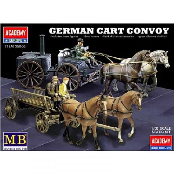 Maquette Convoi de voitures allemandes - Academy-35006