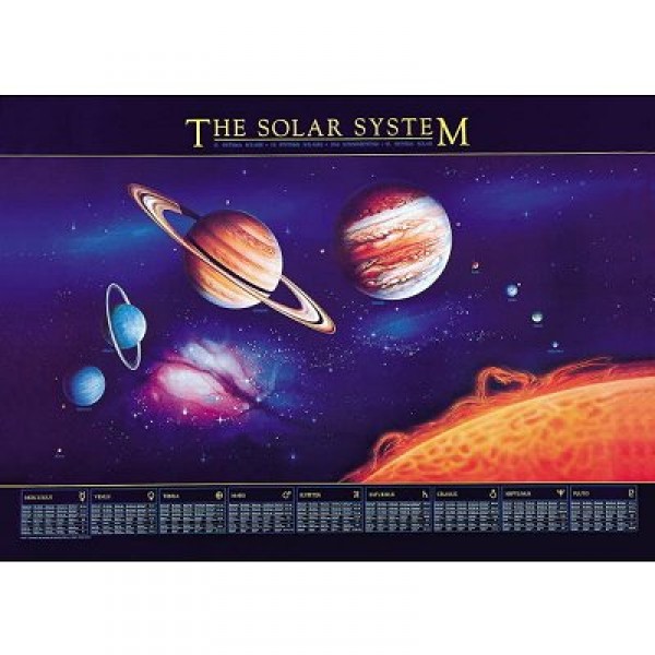 Puzzle 1000 pièces - Le système solaire - Ricordi-58039