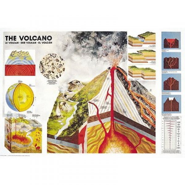Puzzle 1000 pièces - Science : Le volcan - Ricordi-58046