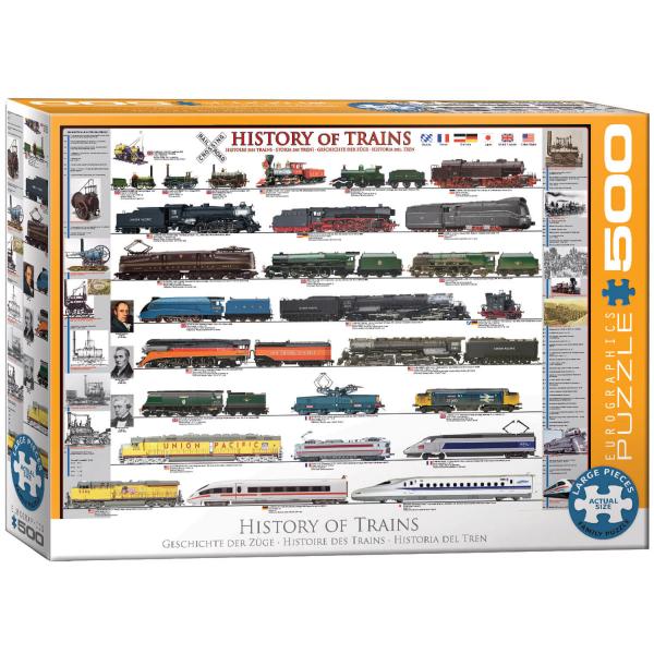 Puzzle 500 pièces Larges : Histoire des trains - EuroG-6500-0251