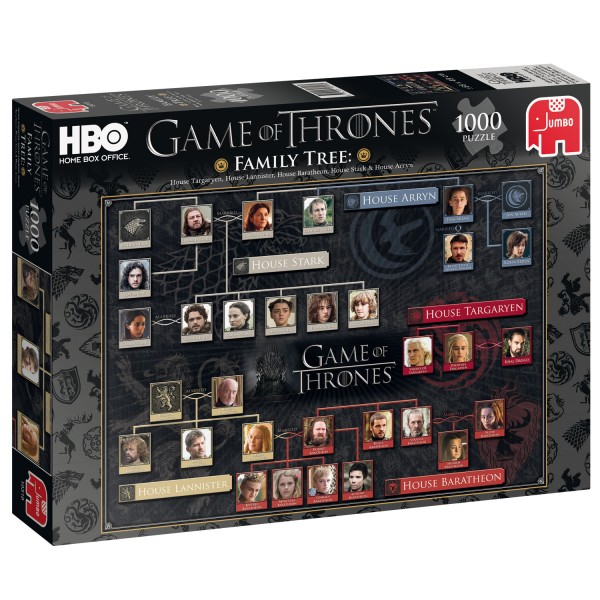 Puzzle 1000 pièces : L'arbre généalogique des familles de Game of Thrones - Diset-19319