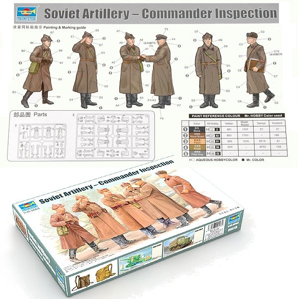 Figurines 2ème Guerre Mondiale : Artillerie soviétique : Inspection du Commandement 1939 - Trumpeter-TR00428