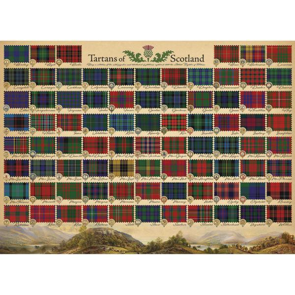 1000 piece puzzle: Scottish tartans - CobbleHill-80324
