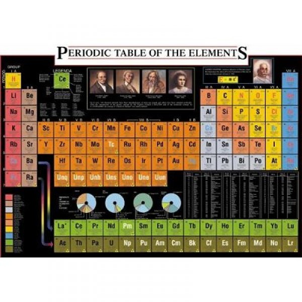 Puzzle 1000 pièces - Tableau périodique des éléments - Ricordi-58023