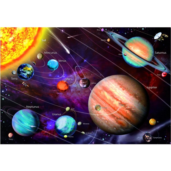 Glow in the dark 1000 pieces puzzle - Solar system - Educa-14461