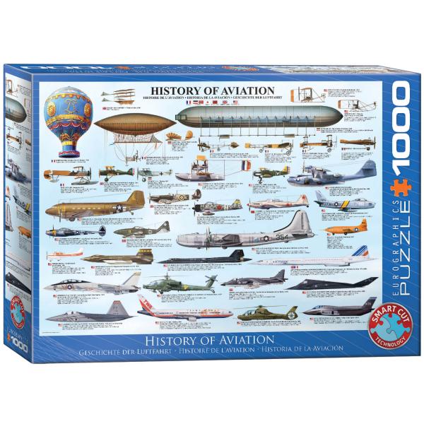Puzzle 1000 piezas: Historia de la aviación - EuroG-6000-0086