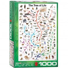 1000 pieces puzzle: Tree of life