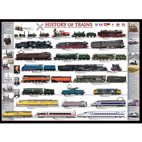 1000 pieces puzzle: The history of trains - EuroG-6000-0251