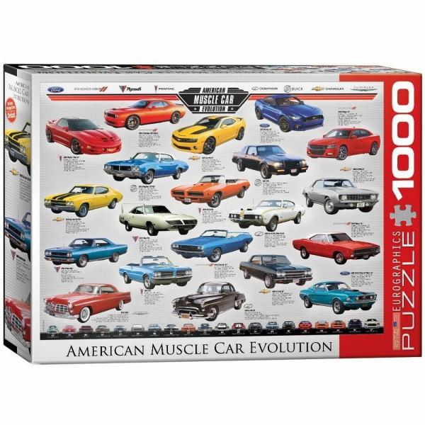 Puzzle de 1000 piezas: La evolución de los coches - EuroG-6000-0682