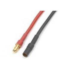 Connecteur Or 3.5mm M+F Silicone - GF-1051-001