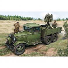 Modell Militärfahrzeug: GAZ-AAA mit Quad-Maxim-AA-Kanone