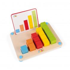 Essentiel : Compter