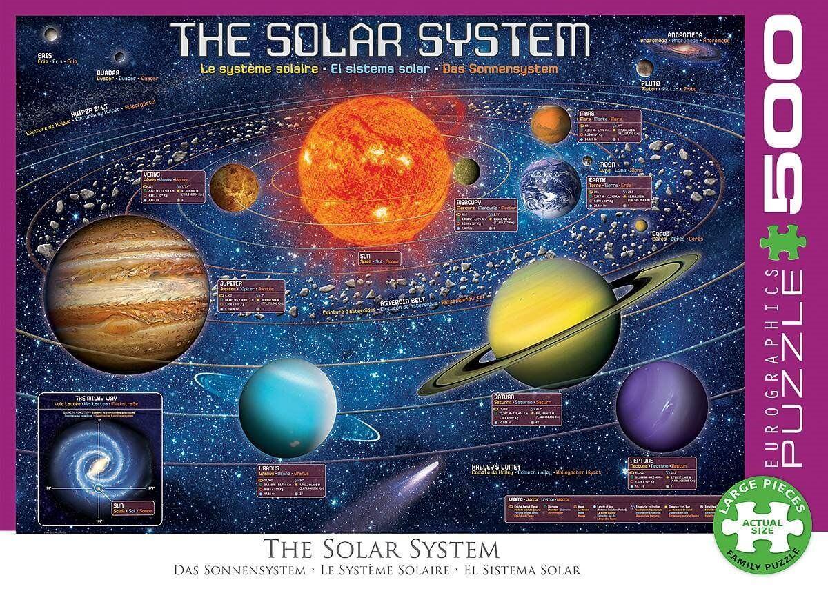 Puzzle 500 pièces XL : Le système solaire