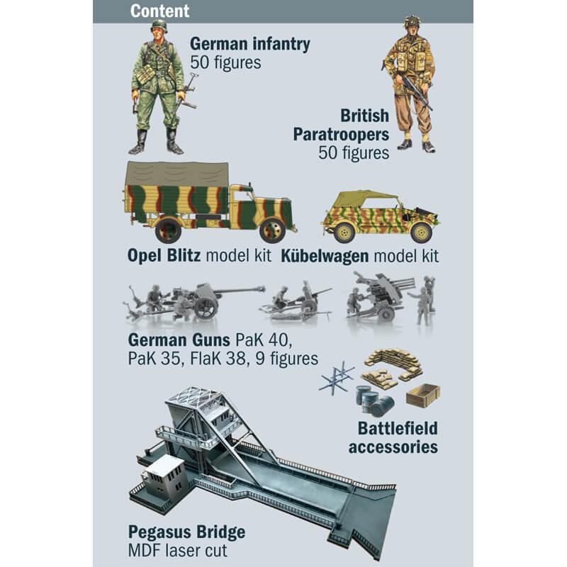 Battle Set: Military Models  Figures: Assault Pegasus Bridge 75th  Anniversary D-Day - Italeri - Scale Model Boulevard