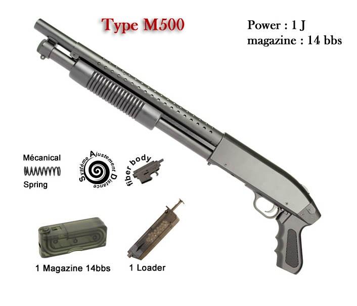 Shotgun type M500 court Noir - 1J - Ressort - 6 mm (Elite serie)