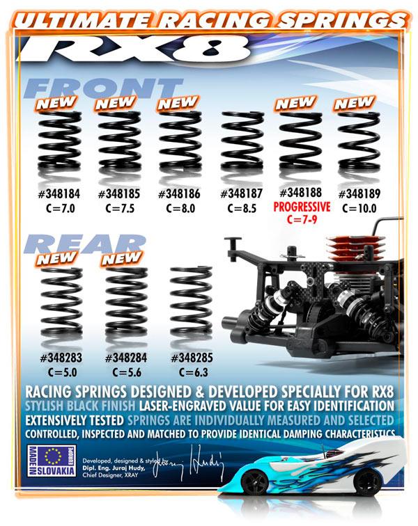 ressort ar c56 RB PROB