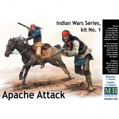 Indische Figuren: Indian Wars Series Bausatz Nr. 1: Apache-Angriff