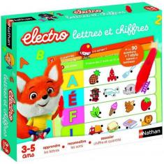 Electro Lettres et chiffres