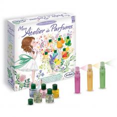 My perfume workshops