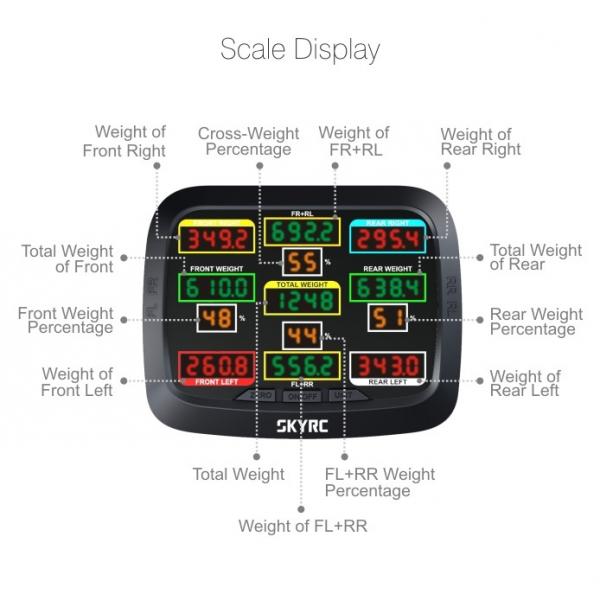 RacingStar Corner weight system SkyRC - SKY500015