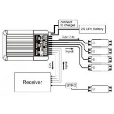 Régulateur de tension Dual Power Helico