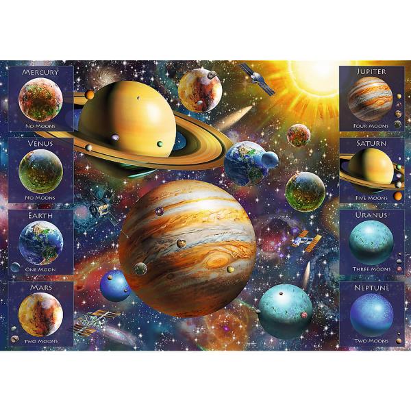 1040 Teile Puzzle: Spiralpuzzle - Sonnensystem - Trefl-40013
