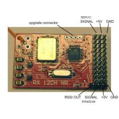 RX700NR MK Recepteur MultiRotor TSLRS