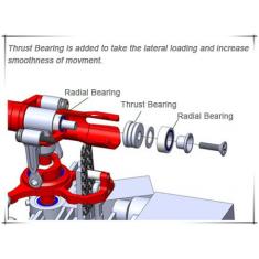 Alu. Main Blade Grip w/ Thrust Bearing (Red) - Trex 150 Xtreme